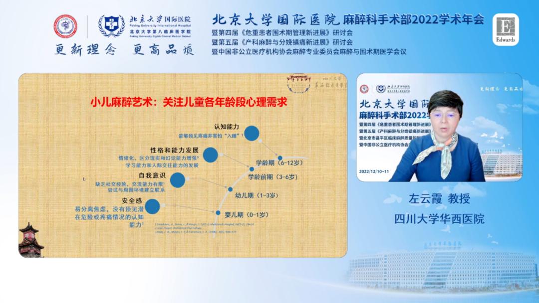 北京大学国际学术大会,北京大学国际医院手术