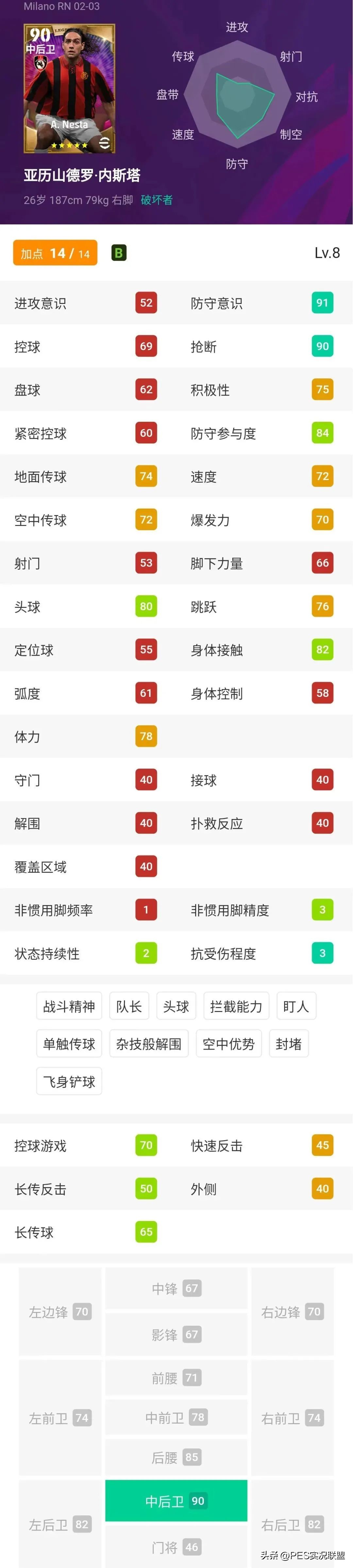 实况足球2022球员价格,实况足球2022新版本继承高光卡
