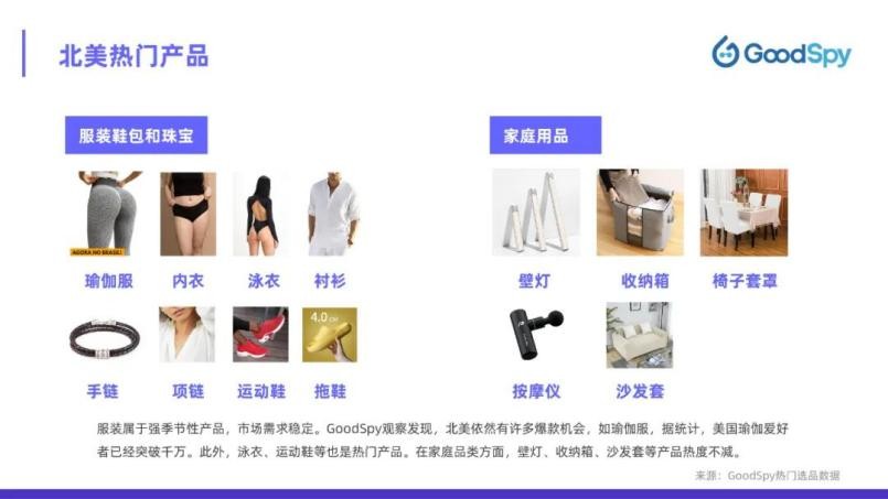 国外电商市场策略,美国电商怎么玩