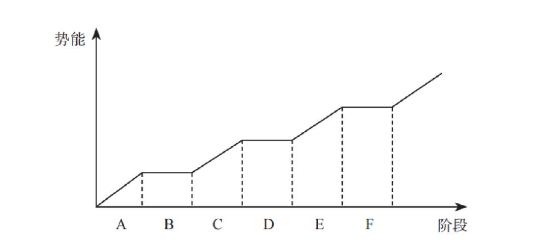 妙可蓝多23年业绩,妙可蓝多有新的业绩增长点吗