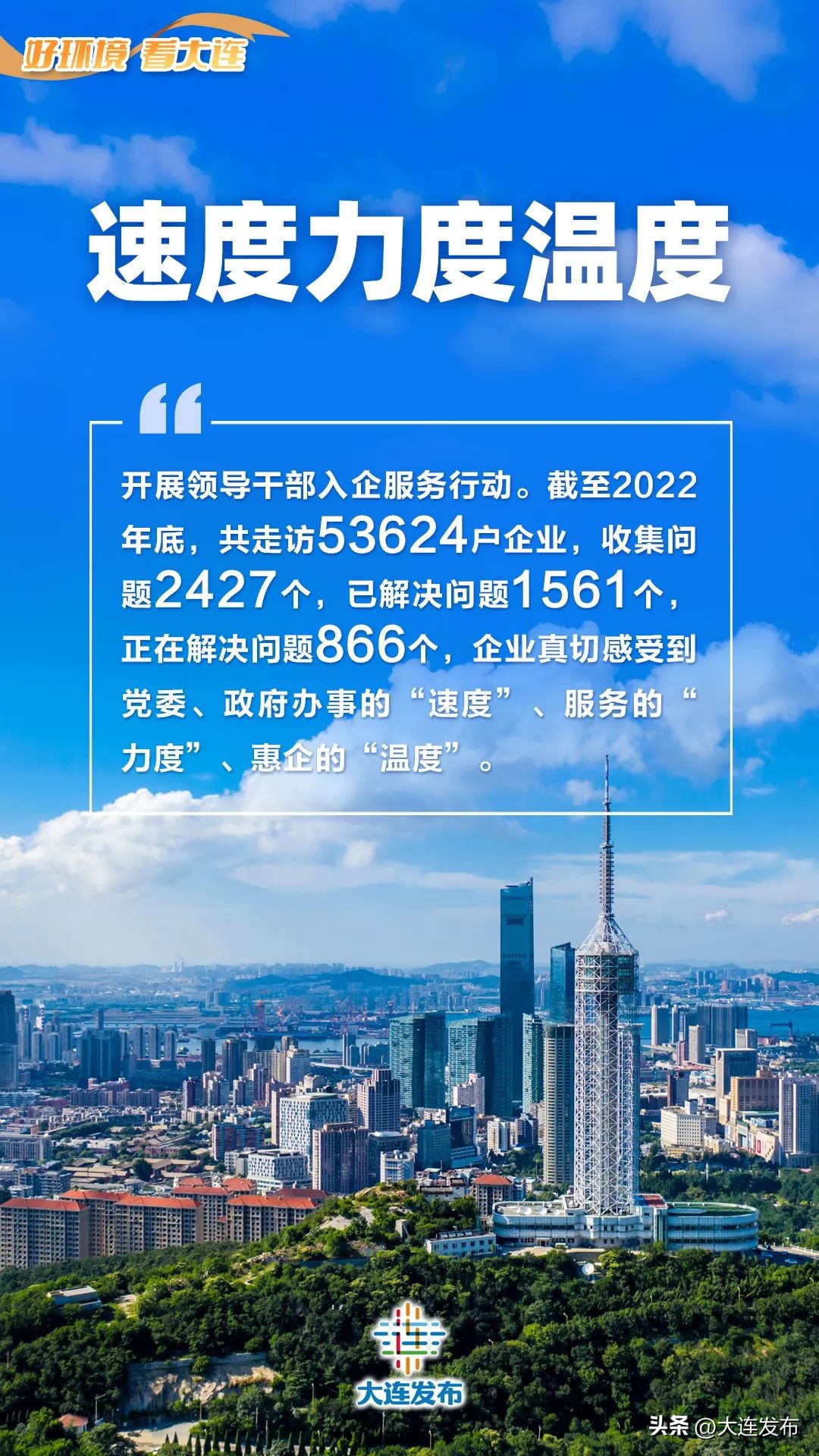大连一座充满活力的城市,大连活力四射视频