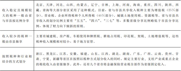 吕冰洋 聂辉华：弹性分成——分税制的契约与影响
