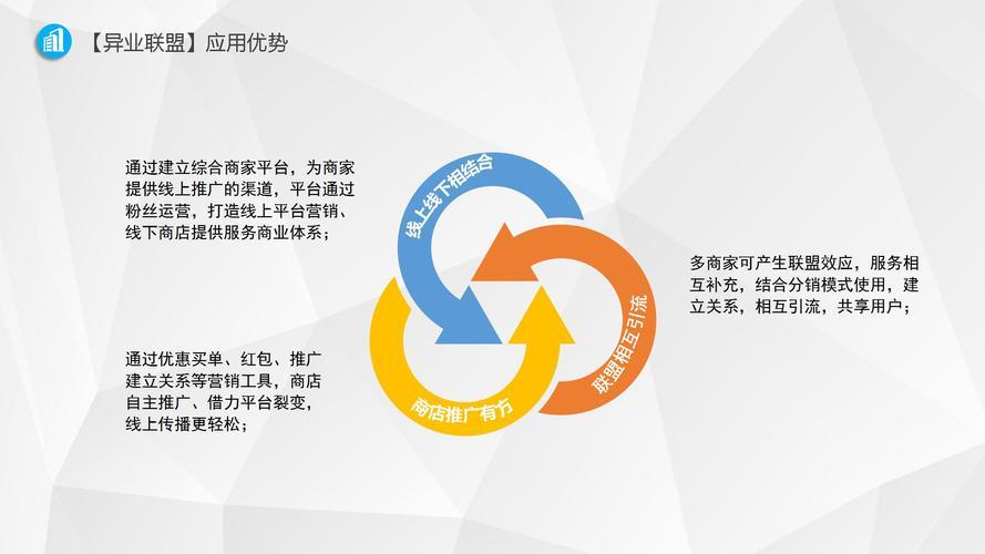 商家联盟合作可行吗,商家联盟营销模式