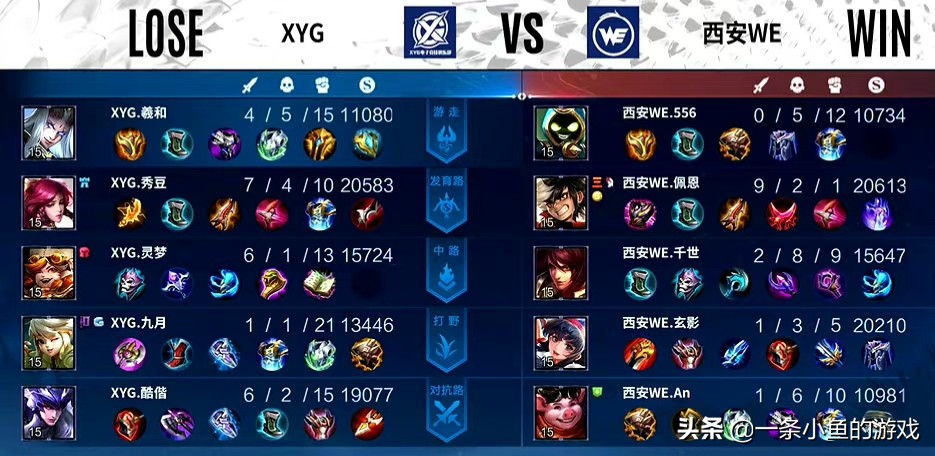 xyg输给西安we大仙反应,大仙看xygwe巅峰对决