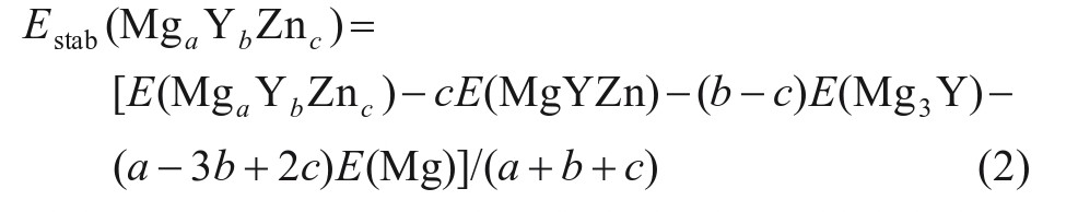 长周期有序堆积Mg基合金力学和腐蚀行为，它如何研究机理进展？