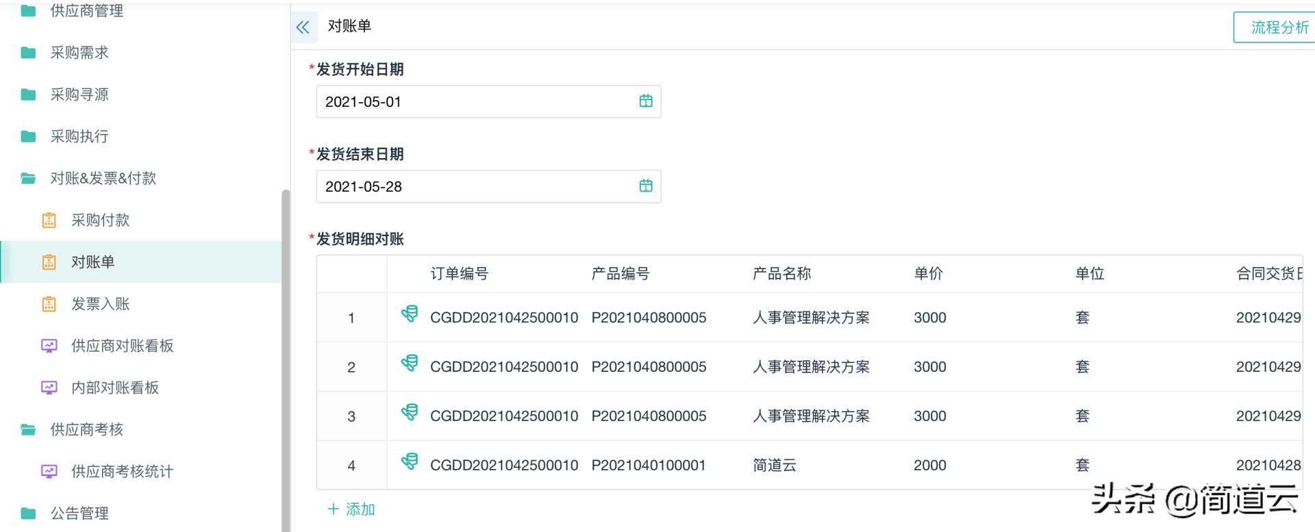 一百万只冰墩墩到货！“一墩难求”背后的采购管理