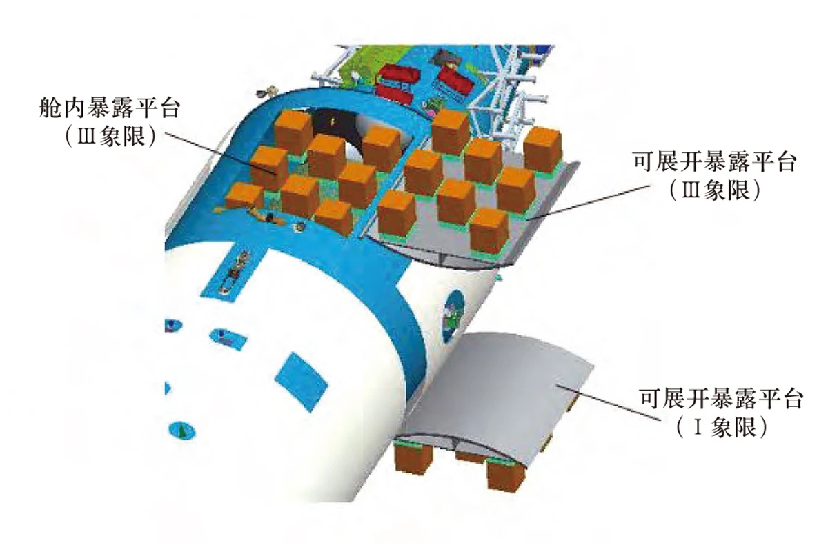 国外媒体预测梦天试验舱发射时间,外国评论梦天实验舱运抵发射场