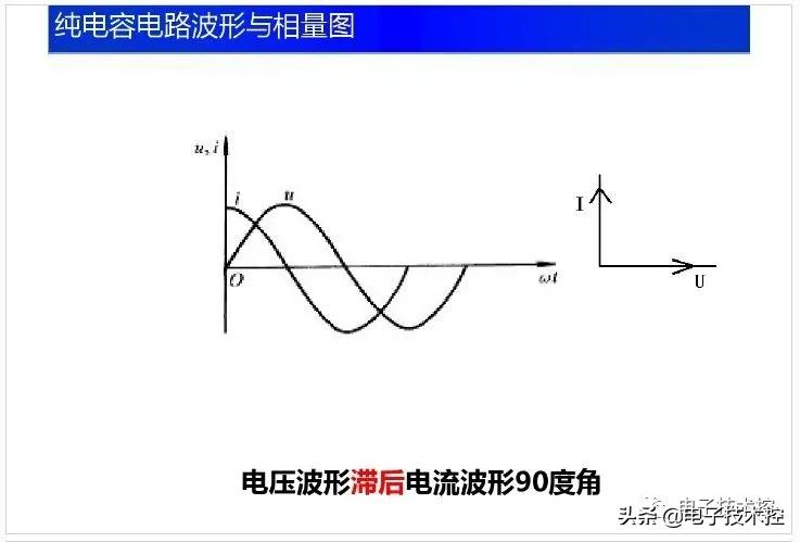 常见的电气基础知识,实用电路图大全及详解