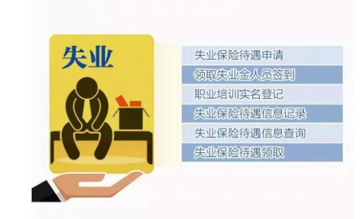 安顺如何申领实体社保卡,贵州人社补领社保卡