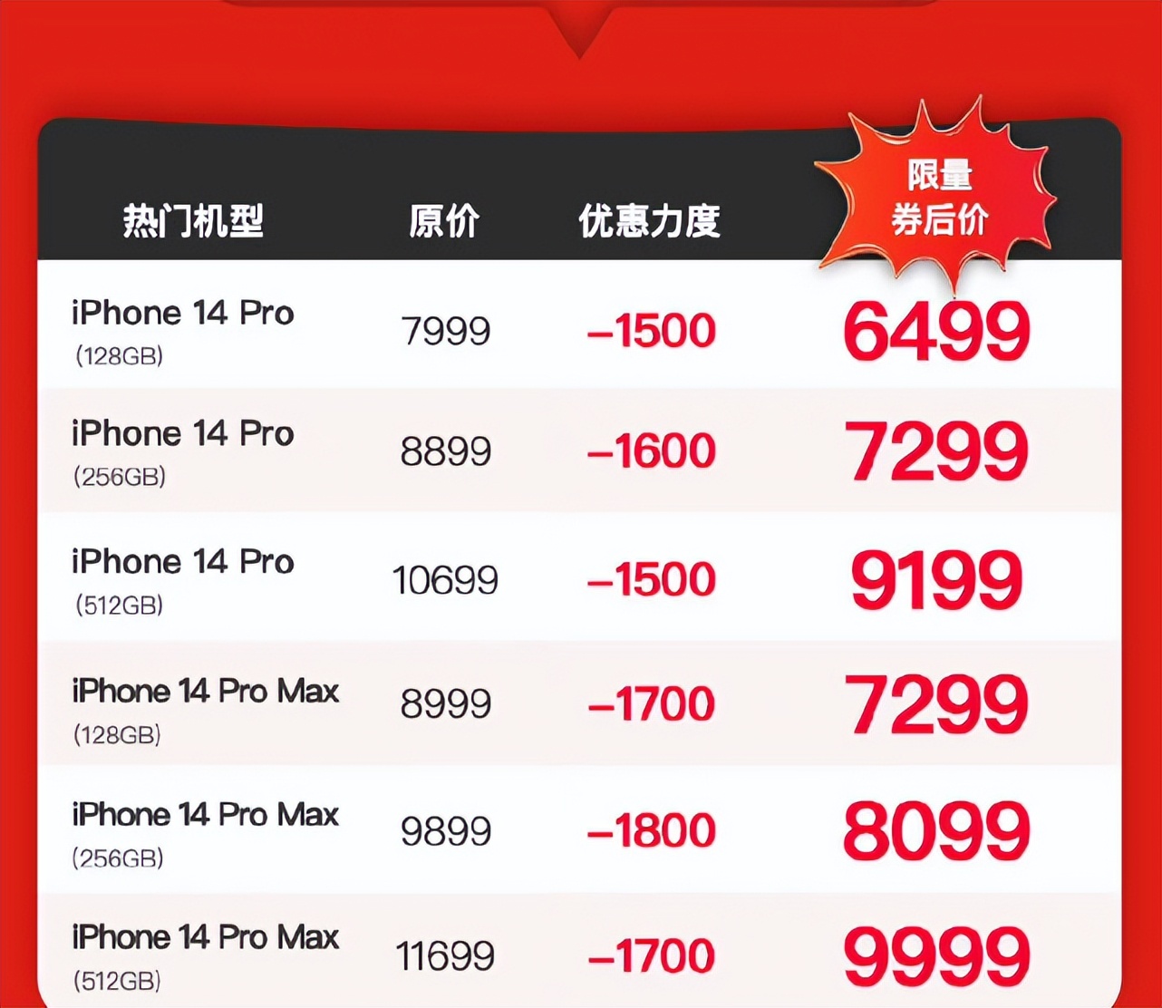 卷疯了！今年618，手机厂商扎堆在京东唯品会降价