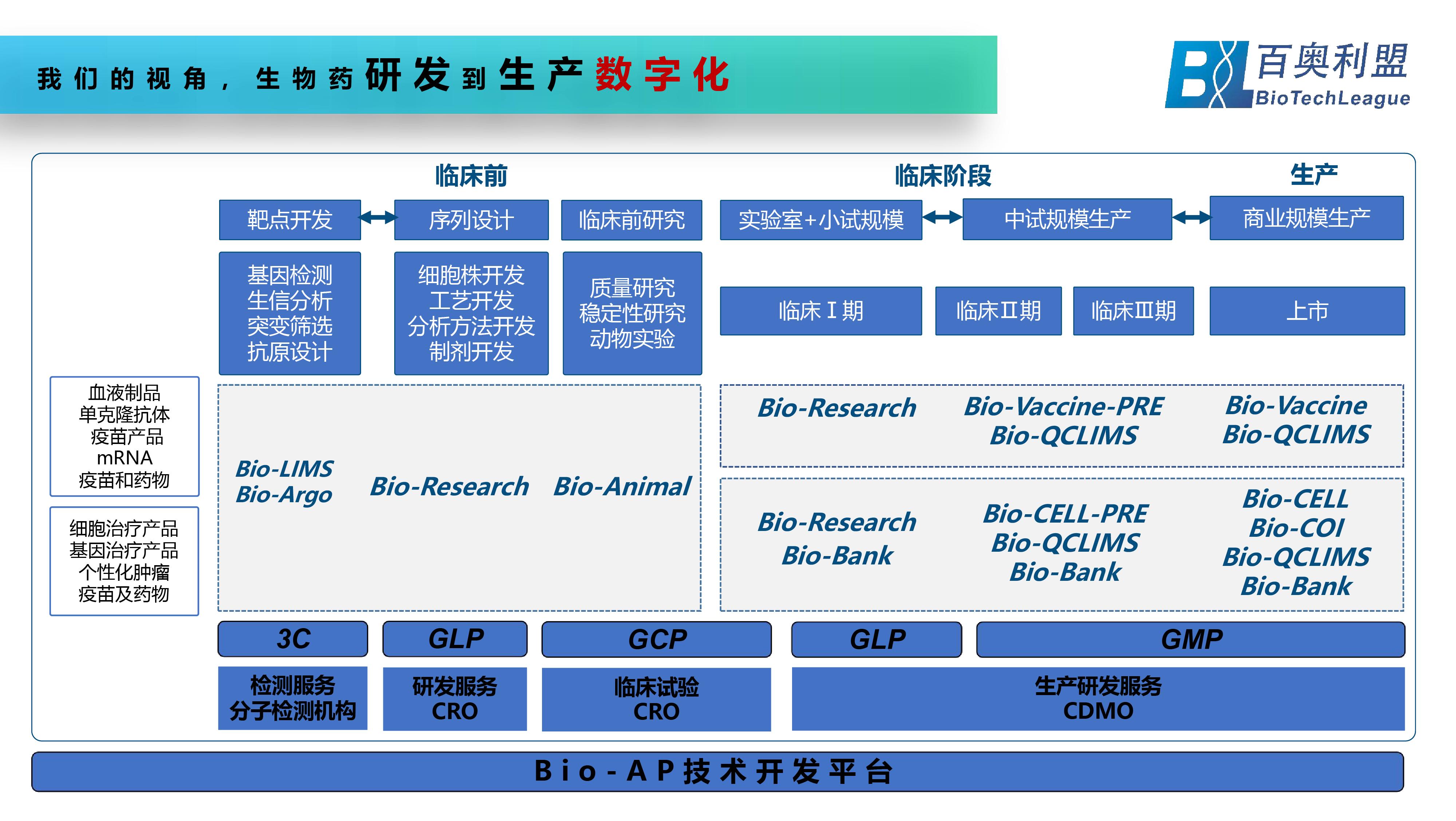 2017中国生物产业大会,第十二届生物产业大会开幕式