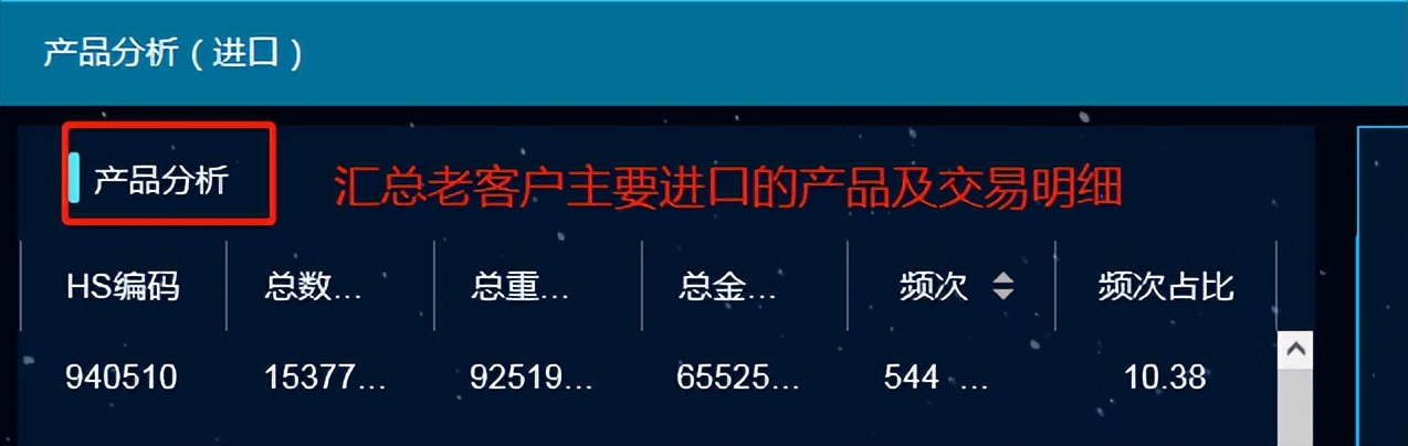 个人怎么接外贸订单成交,100万外贸订单技巧