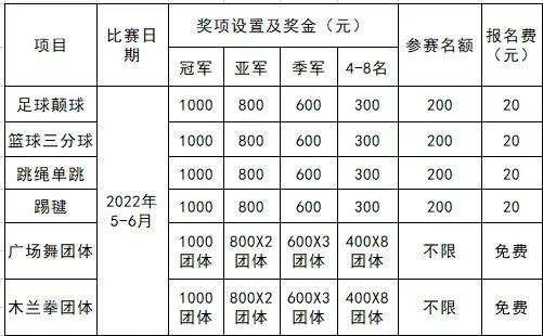 2022年杭州市全民健身主题运动,2018年全民健身运动会