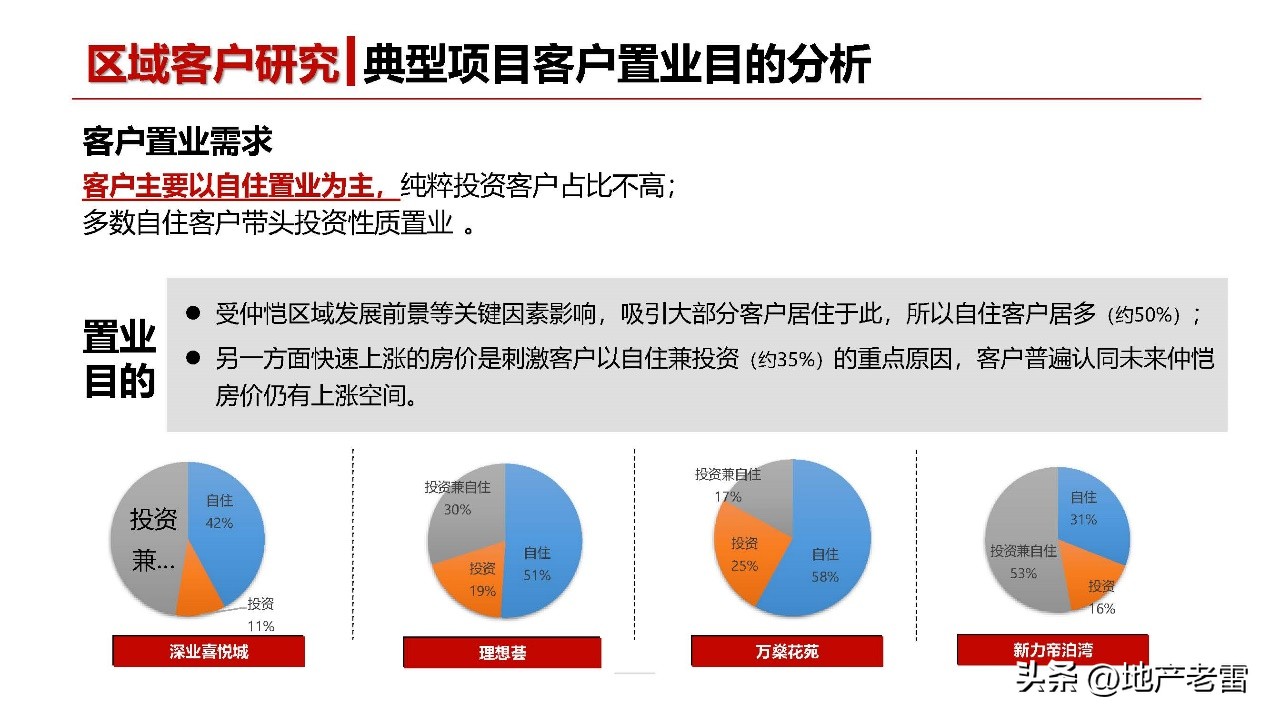 友诚荷悦台惠州,友诚荷悦台