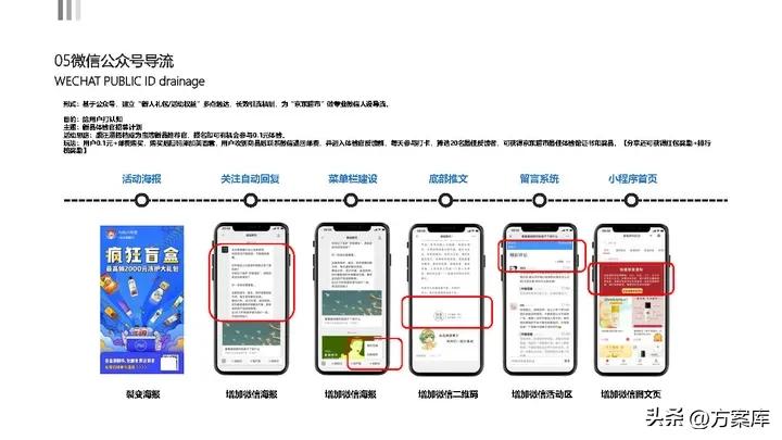 京东超市运营计划书,京东私域流量搭建方法