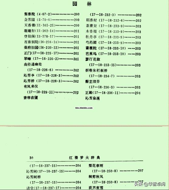 红楼梦鉴赏《红楼梦大辞典》,冯其庸.李希凡主编电子书免费*载下**