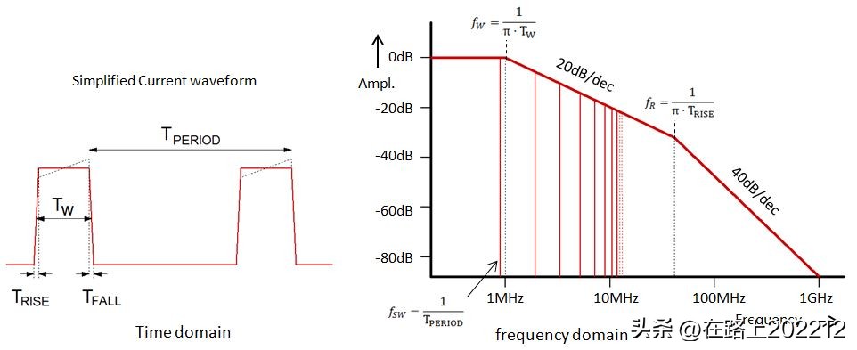 buck电路emi怎样处理,buck降压开关电源设计