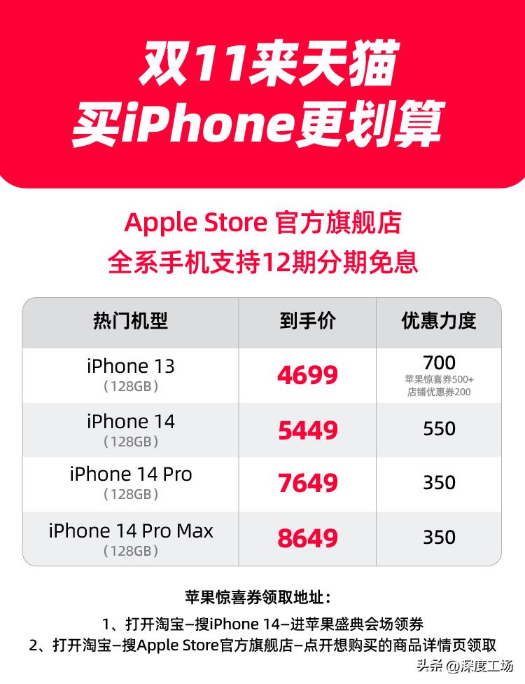 天猫双11苹果惊喜券机会已用完,天猫双11抢苹果详细教程