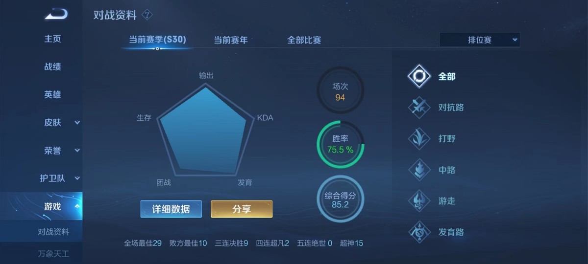 新赛季王者是elo机制么,如何利用elo机制上王者