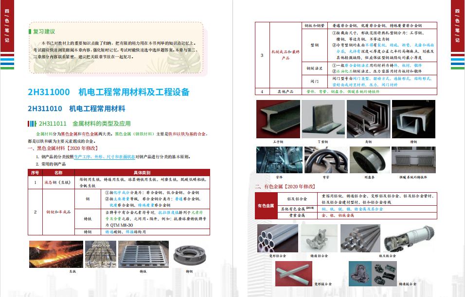 二建机电多少分通过,二建机电高分