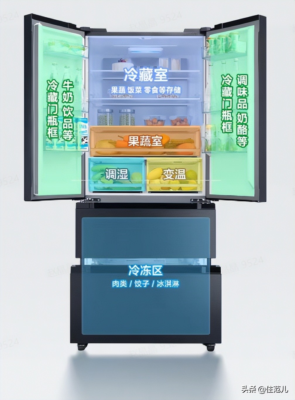 人人抢破头的冰柜，我劝你先别买