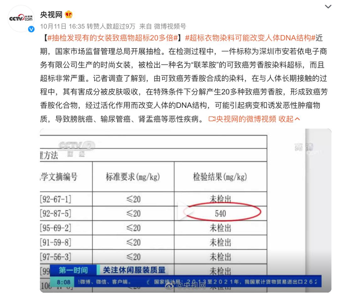 央视曝光！致癌物超标20多倍，儿童衣服选购原则看这篇