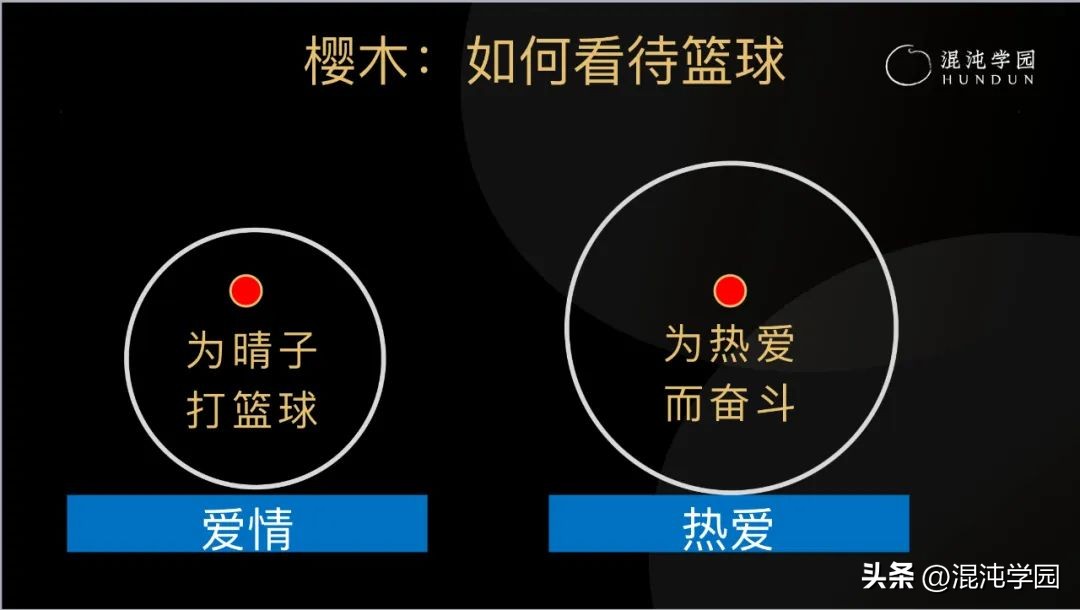 看完灌篮高手电影,看完灌篮高手的精神状态