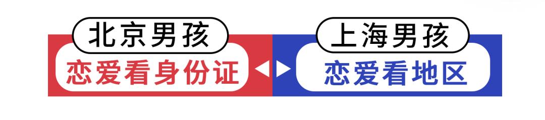 上海男和北京男,北京男人和上海男人对比