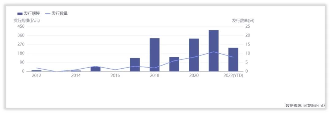 选择小而美基金还是大基金,博时基金与兴全基金比较