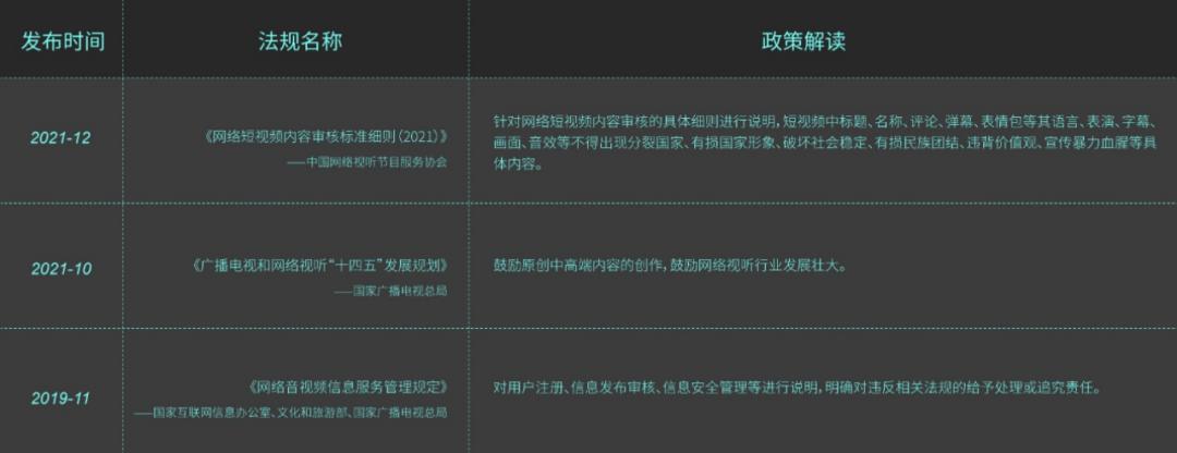 ToB短视频策划与制作