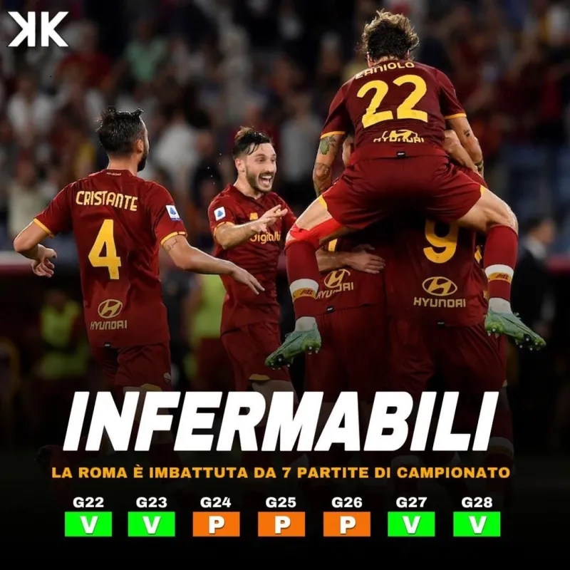 痛心！穆里尼奥对手出事了，俄罗斯老板将出售球队股份，罗马晋级