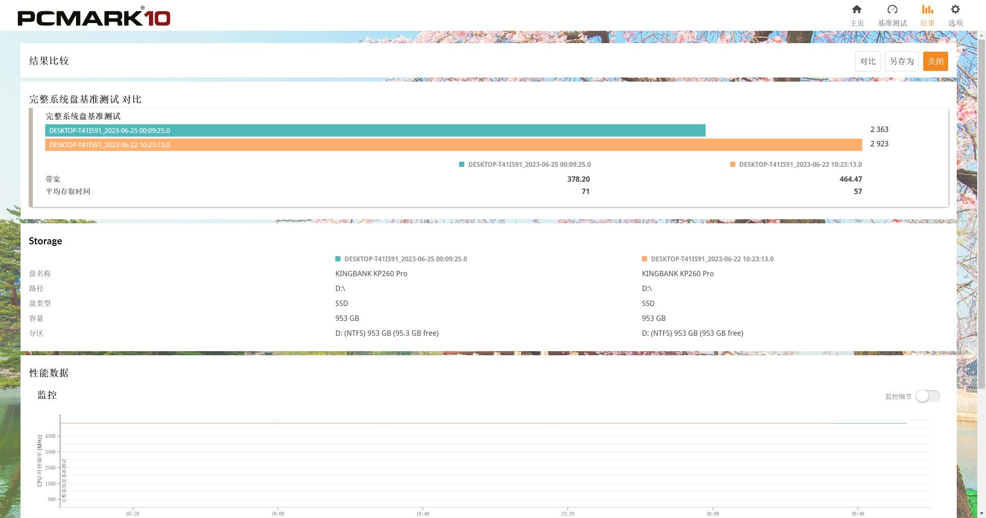 金百达kp260pro固态,金百达固态kp260测评
