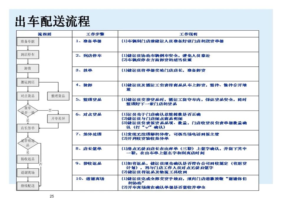 宝马bmw制造过程,宝马bmw用车知识