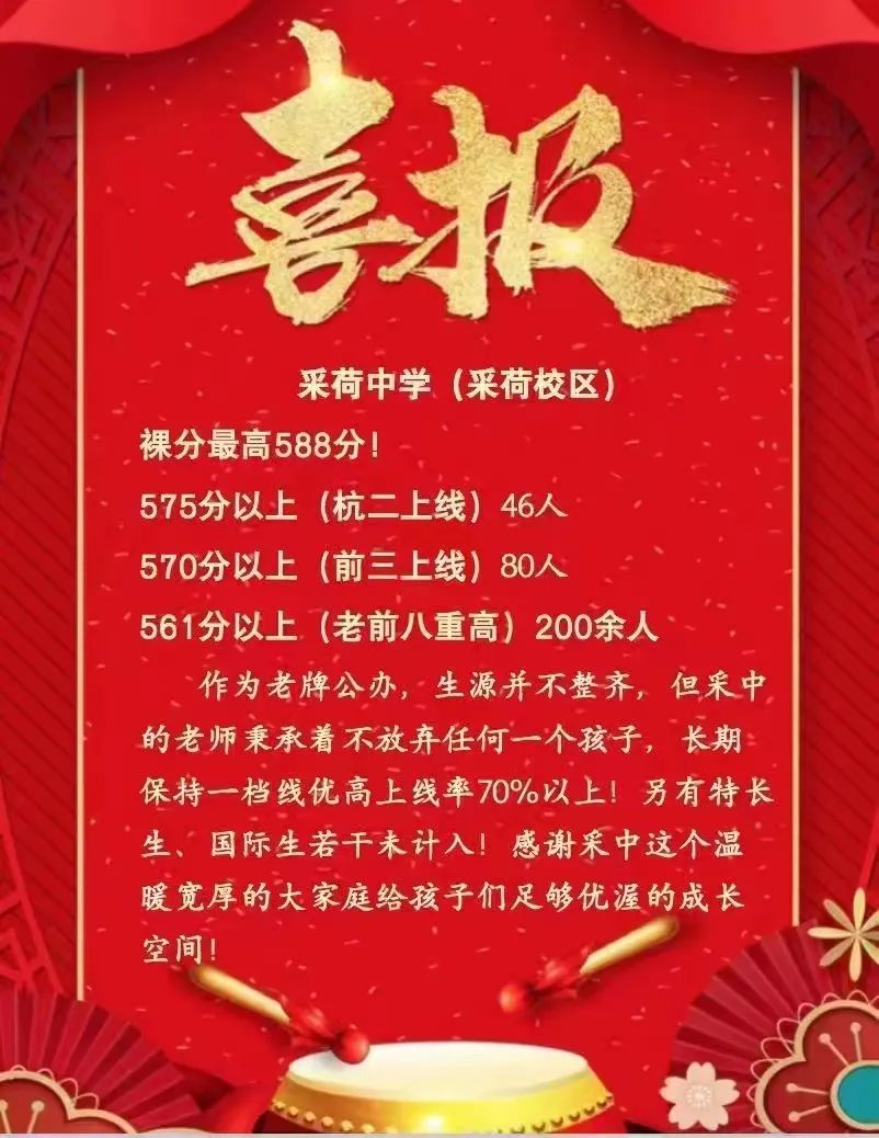 杭州各公办初中中考重高率排名,杭州民办初中2023年中考成绩排名