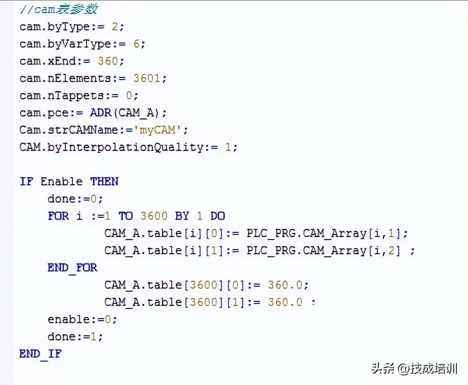 在线battle就等你来！编程时用ST语言好？还是直接C语言好？
