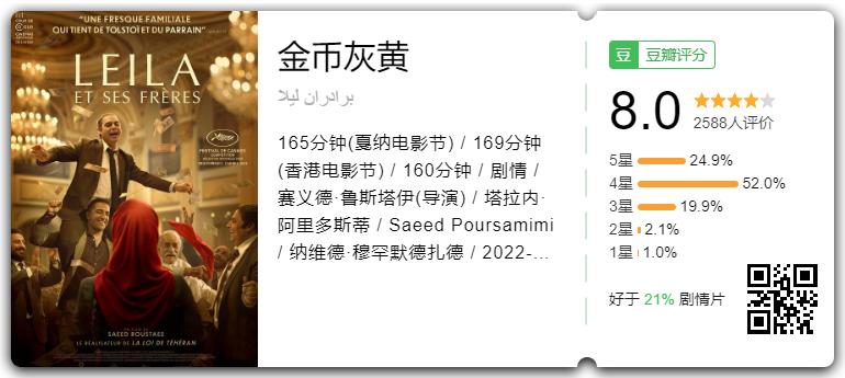 本届戛纳最值得期待的10部电影,戛纳最具争议的电影