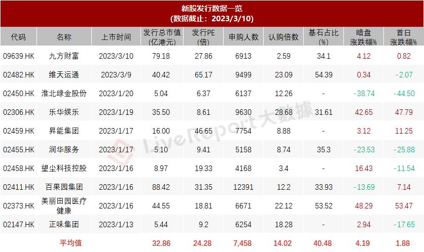 ​石油炼制及石化设备制造商「瑞昌国际」递表港交所，毛利率超30%