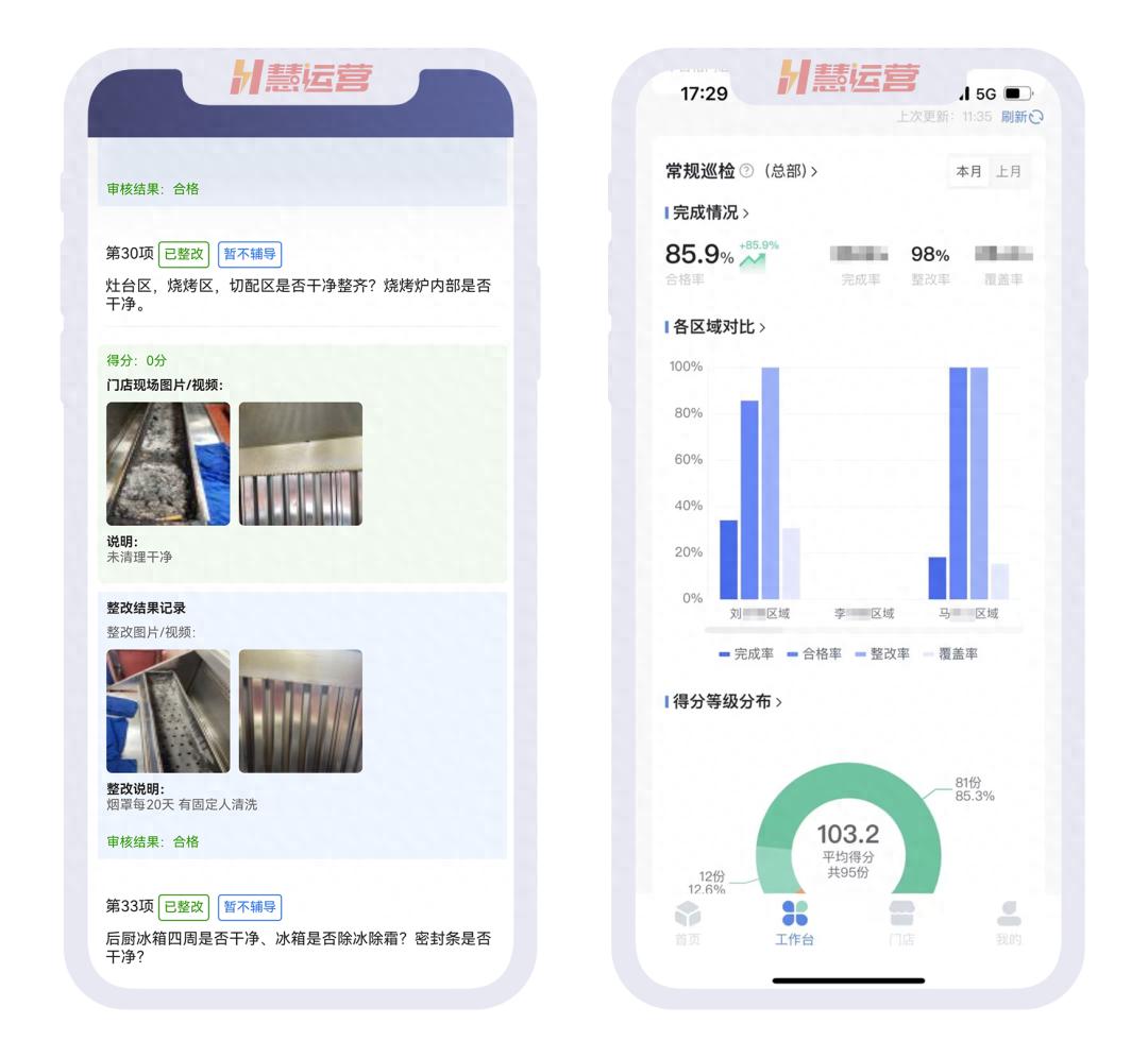 昆明烧烤界的一匹黑马,烧烤低成本创业