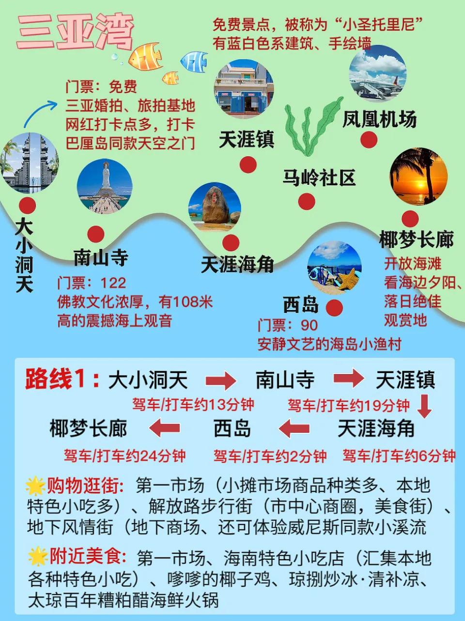 2020三亚旅游高清地图下载,三亚旅游地图本地人手绘快来收藏
