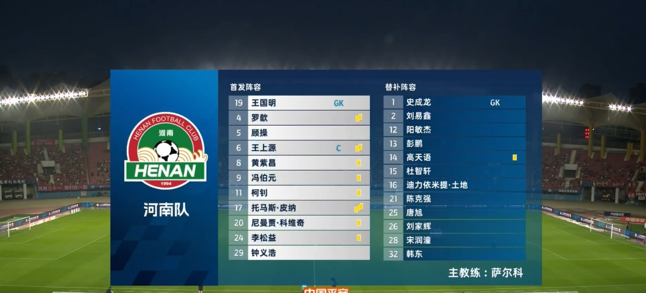 河南vs上港科维奇进球,萨尔科赛后