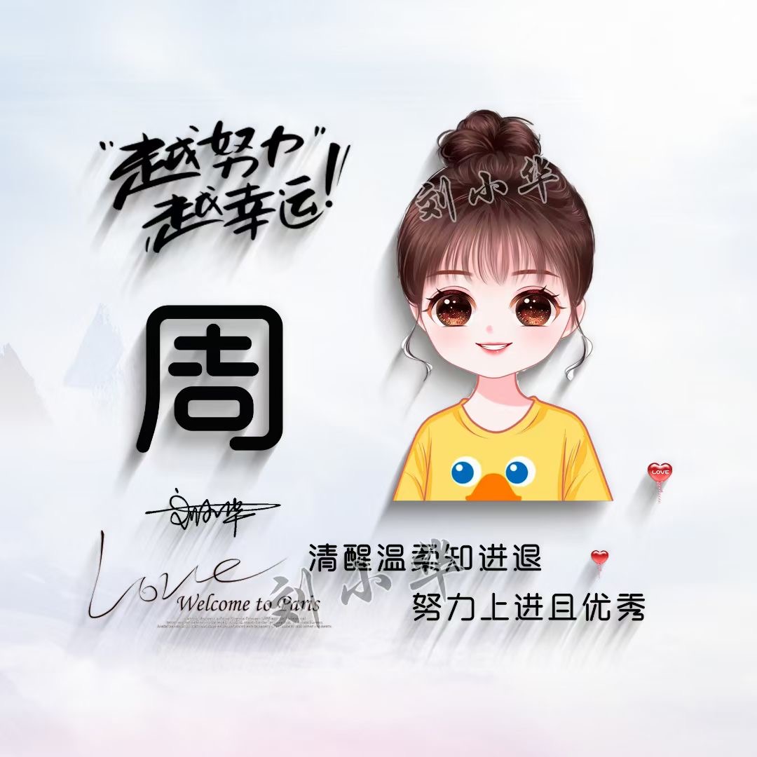 火遍全网的微信姓氏头像好看,姓氏头像励志奋斗版