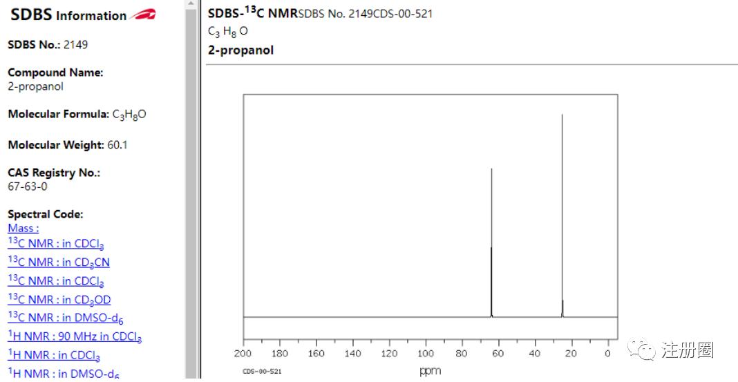 研发资源盘点排名,全球自研数据库排名