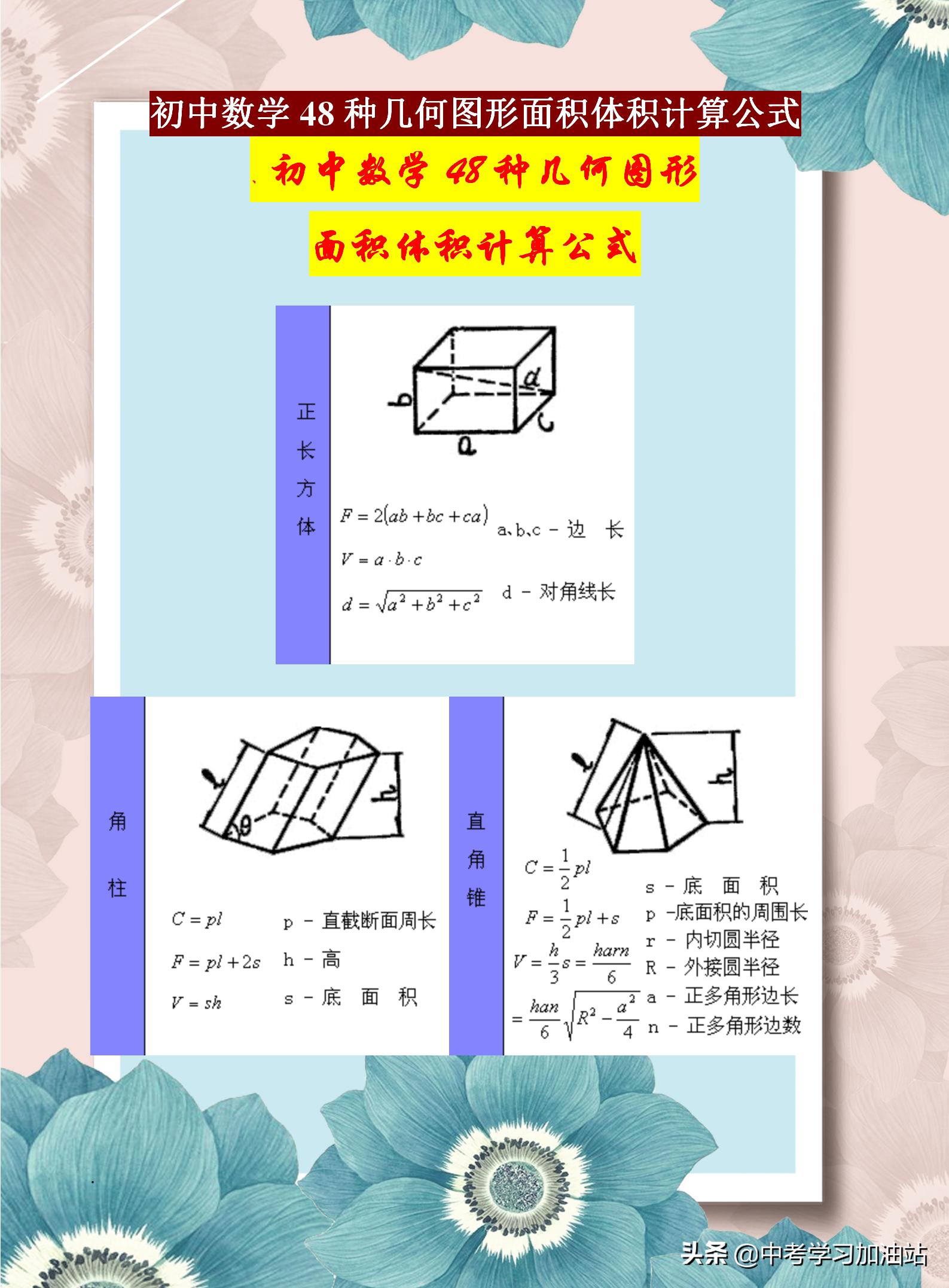 初中几何面积体积公式大全,初中数学各种图形的面积公式