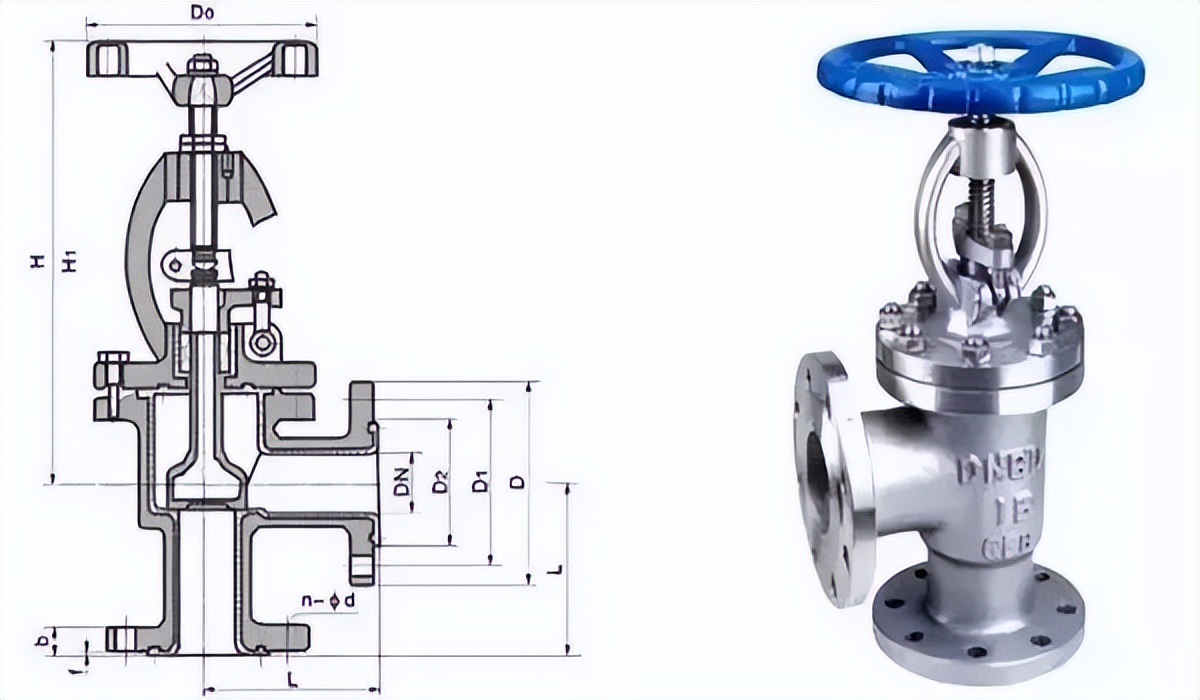 截止阀应该高进低出还是低进高出,截止阀为什么要设置成低进高出