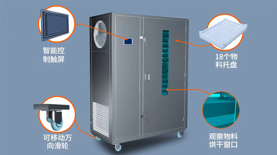 烘干机腊肠制作全过程,腊肠烘干机的制作方法视频教程