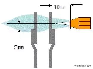 钎焊工艺手册,钎焊技术视频讲解