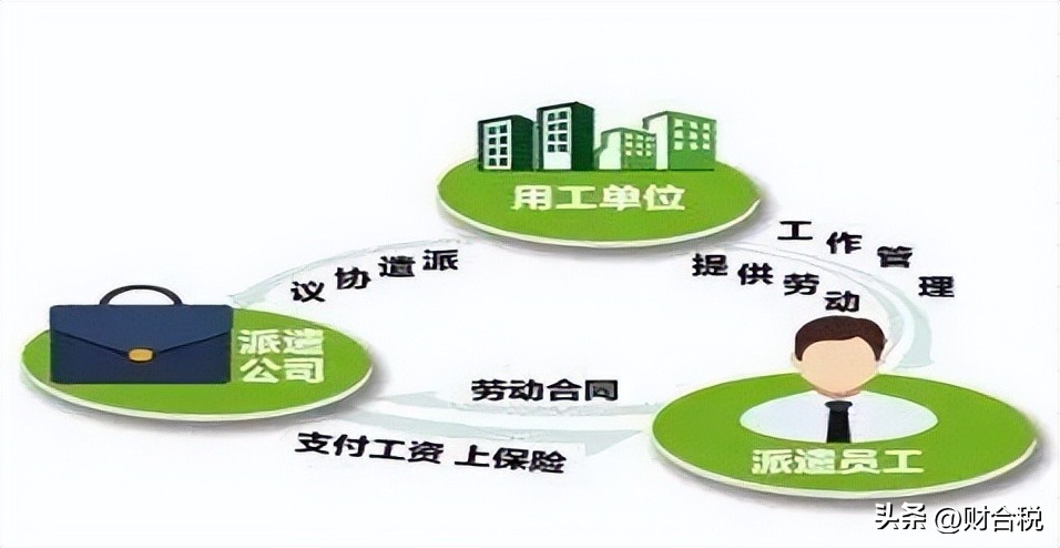 劳务用工发生意外的赔偿责任,劳务派遣工意外险赔付是多少