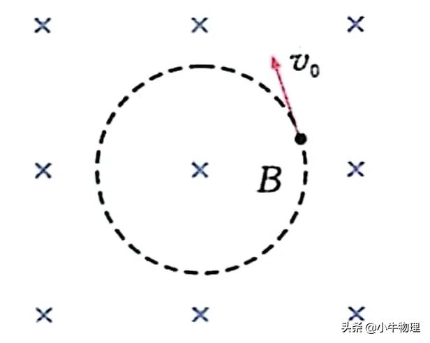 感应电荷引发的电场,感生电动势和感生电场关系