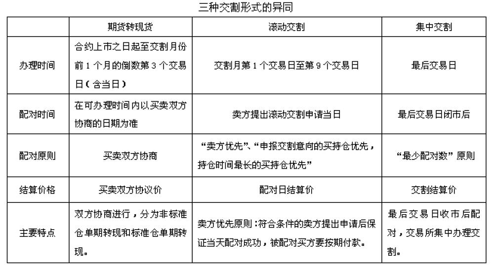 璞嗙矔鍩虹鐭ヨ瘑澶у叏鍥捐В,澶у畻鍟嗗搧璞嗙矔鍩虹鐭ヨ瘑璁茶В